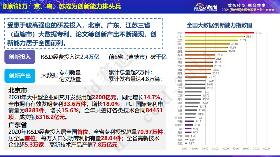 第1529页
