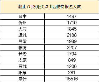 2024年新澳门今晚开奖结果开奖记录,实地观察解释定义_DXH49.184电影版