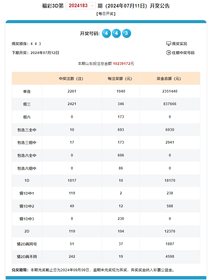 奥门开奖结果+开奖记录2024年资料网站,专业地调查详解_RPJ49.133锐意版