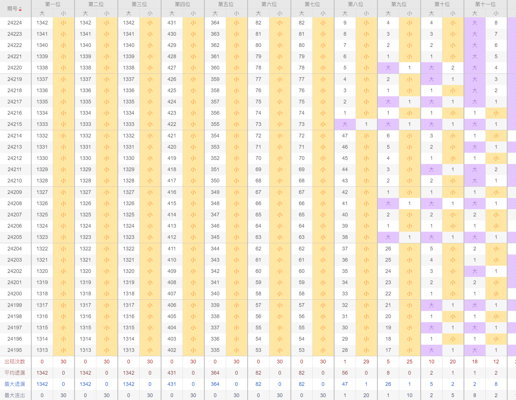 2024年新澳门今晚开奖结果查询,创新策略设计_ZXR49.557教育版