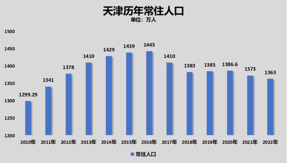 新澳门今期开奖结果查询表图片,数据导向程序解析_TPZ49.202融合版