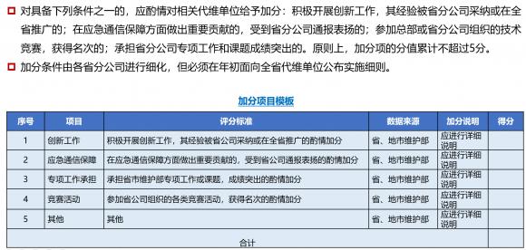 今日一肖一特开什么,实证分析细明数据_YTJ49.299旅行版