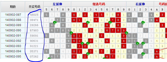 王中王官网开奖结果记录,具象化表达解说_UQI49.675先锋实践版