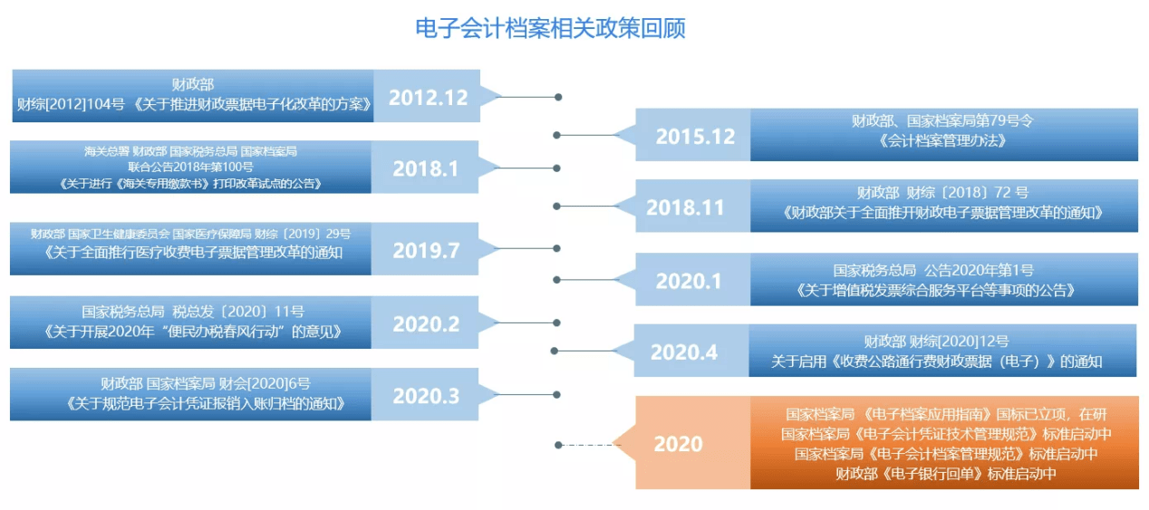 二肖二码全年免费资料,深入探讨方案策略_ENU49.128智能版