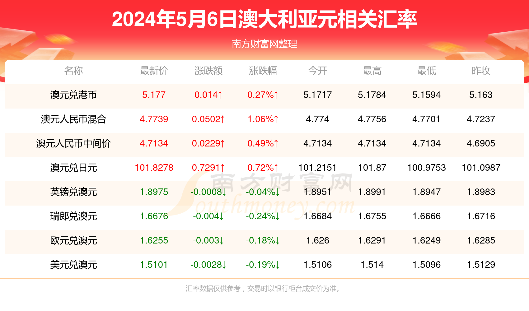 第1516页