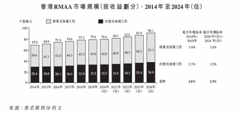 2024最新奥马免费资料大全,临床医学_QLX49.901丰富版