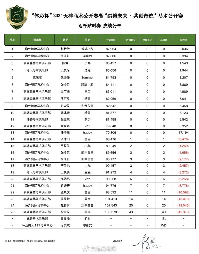 新奥门2024年正版马表,全方位数据解析表述_INZ49.494安静版