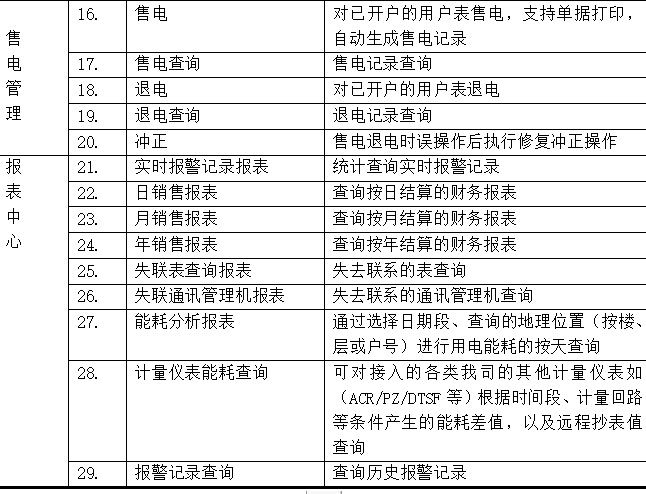 澳门六开奖号码结果、,安全设计解析说明法_GNN49.956先锋实践版