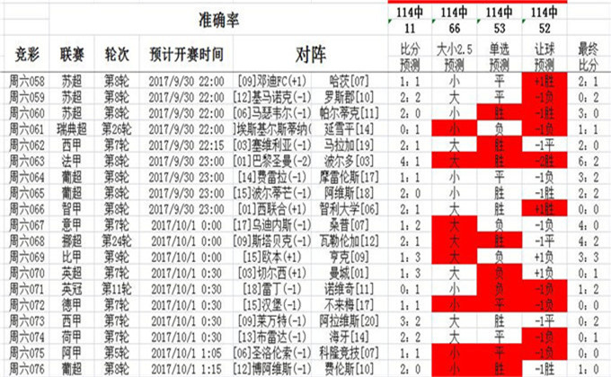 港彩资料站的新网站公式,全身心数据计划_MIL49.923获取版
