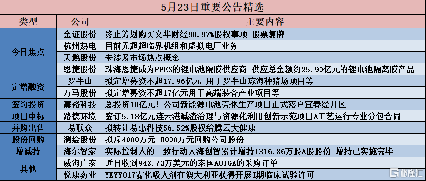 香港一码一肖100准吗,行动规划执行_LDO49.240便签版