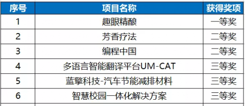 新闻中心 第348页