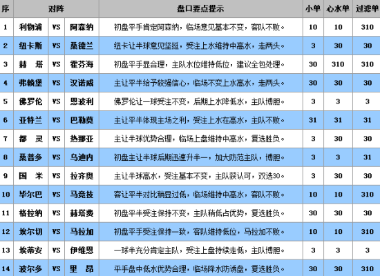 大三巴澳门彩网站,安全设计方案评估_SPI49.385远程版