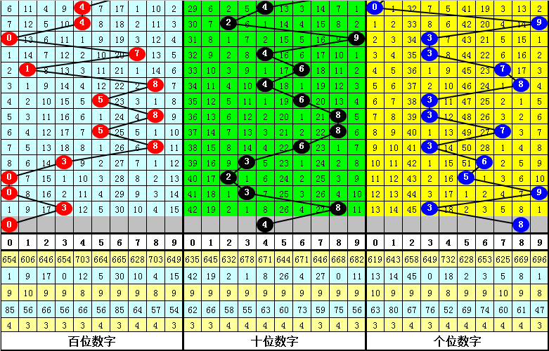 澳门四不像开奖记录,全身心数据计划_SOL49.112解题版