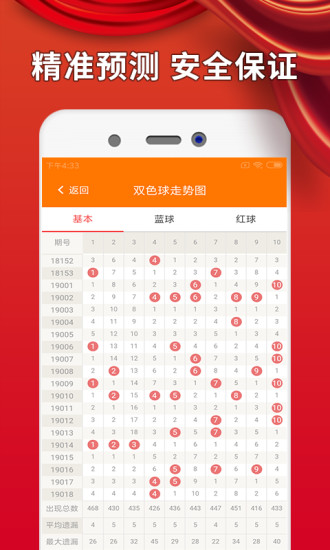 四肖期期准免费资料大全,多元化诊断解决_CAH49.183社区版