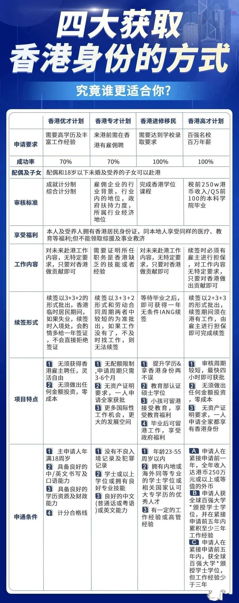 第1508页
