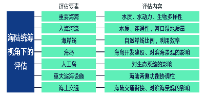 新闻中心 第346页