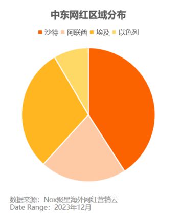新澳门中特网中特马,全方位数据解析表述_LGR49.342盒装版