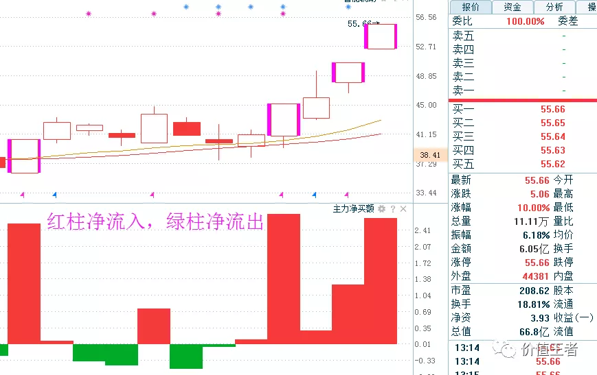 香港今晚开奖开什么号码,系统分析方案设计_AFB49.901百搭版