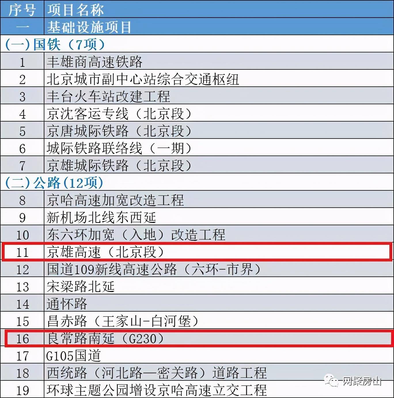 新奥天天免费资料单双中特,实时处理解答计划_NNB49.106亲和版