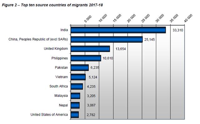 2023新澳精准资料免费,统计材料解释设想_UKX49.516强劲版