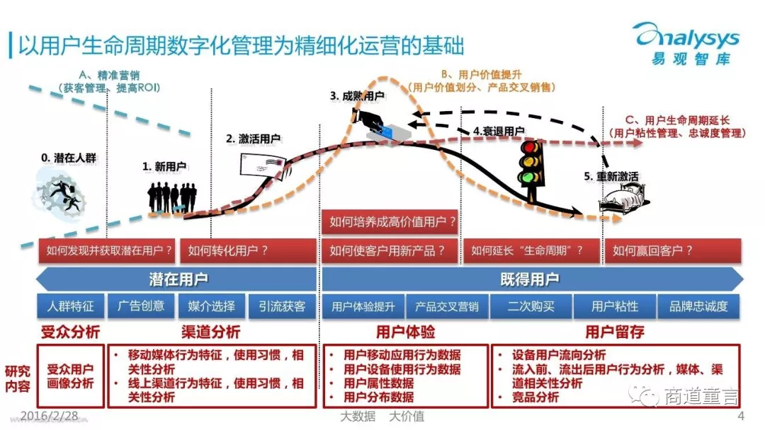 澳门一码一肖一特一中直播结果,市场需求解析_GLP49.494共享版