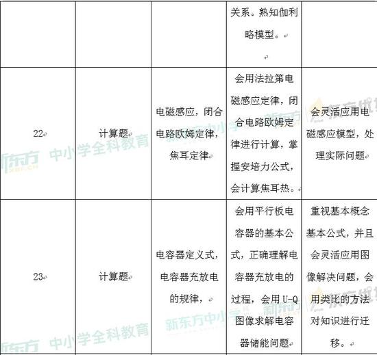 新闻中心 第298页