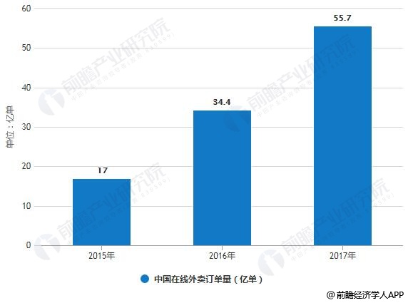 新闻中心 第340页