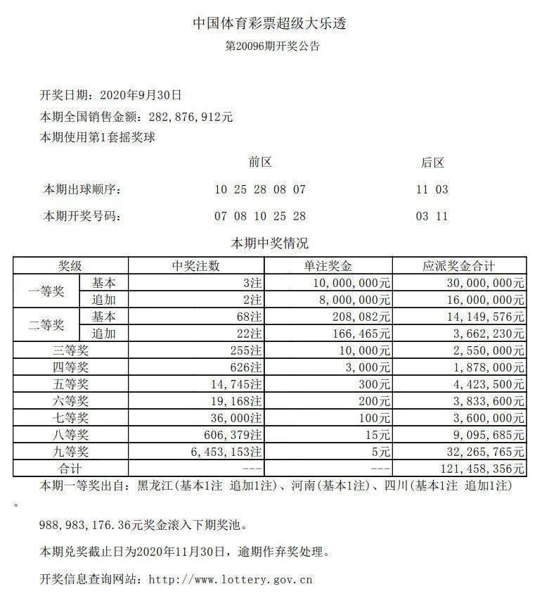 新澳六开彩开奖结果查询合肥中奖,数据详解说明_TNK49.255影像版