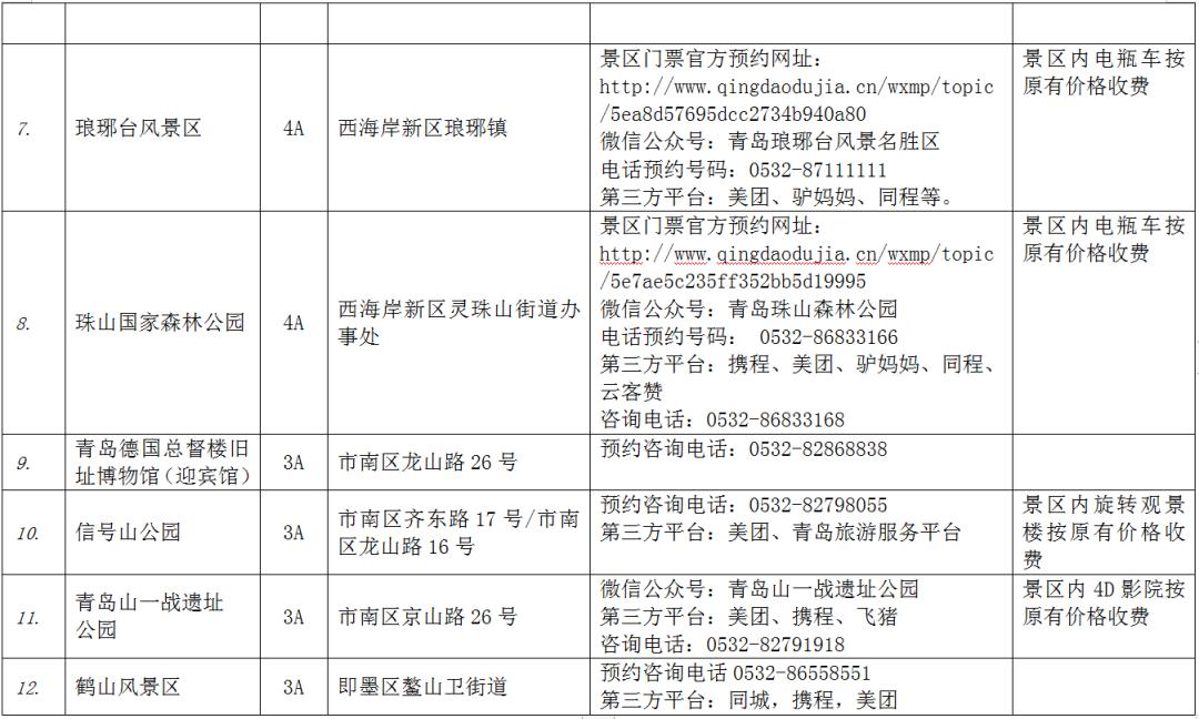 澳门最精准免费资料大全游团,实践调查说明_FWC49.439专业版