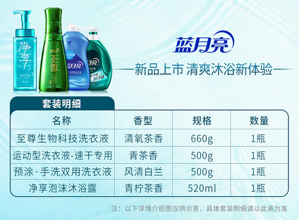 澳门正版蓝月亮精选大全,系统评估分析_MJE49.845授权版