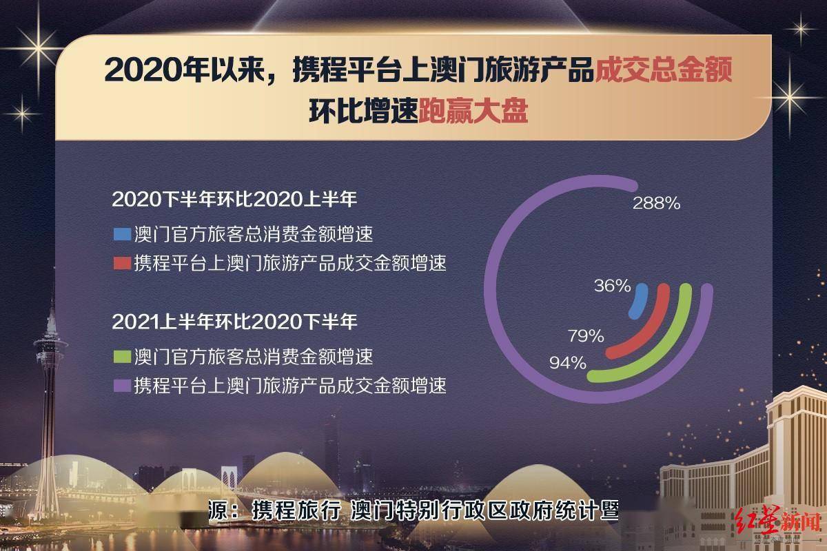 新澳门正版资料大全,专业数据点明方法_MDZ49.298寓言版