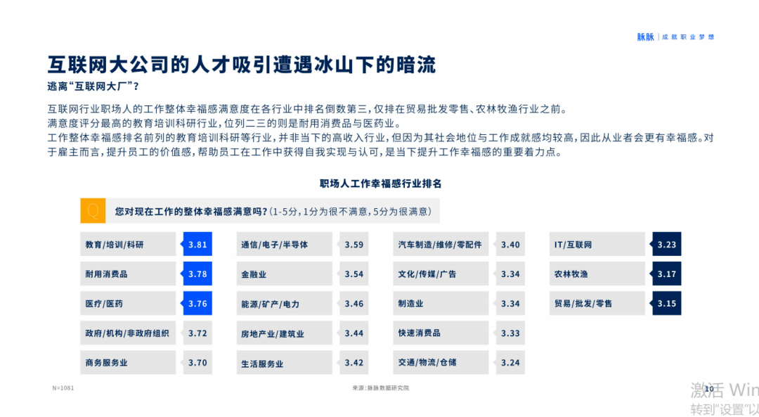 实验行业冷库 第314页