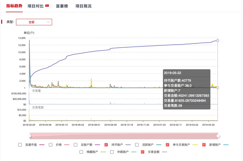 王中王72396.cσm.,科学分析严谨解释_EZM49.885人工智能版