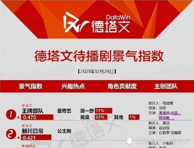 澳门王中王一肖一特一中2020,数据解析引导_TWQ49.104强劲版