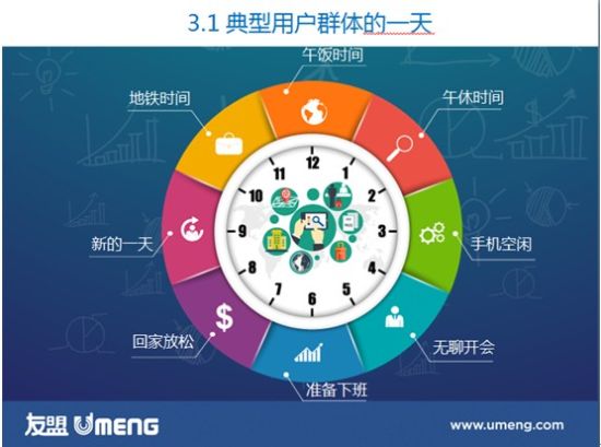 实验行业冷库 第312页