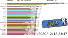 澳门神神算子网,深究数据应用策略_QHB49.822稳定版