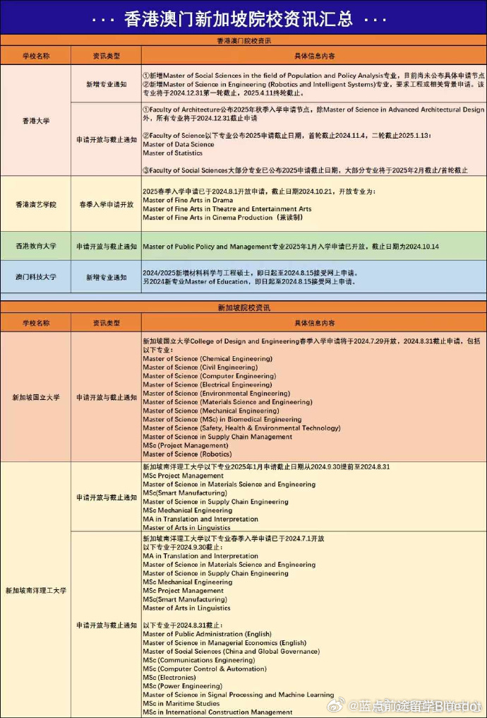 新澳门大众网官方网站,数据获取方案_ZTC49.856内置版
