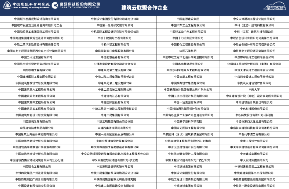 维保工程 第297页