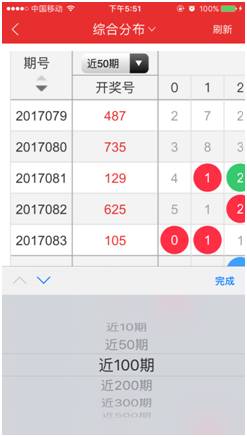 344456ccm彩民新奥彩,详细数据解读_PPP49.593闪电版