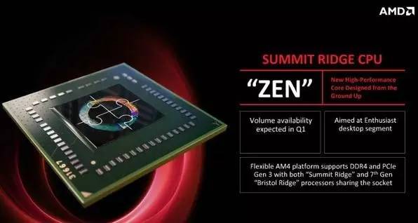 AMD最新Zen处理器，挑战极限，智慧之旅的启程