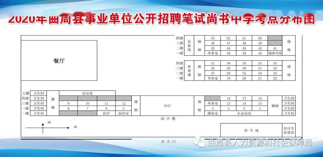 曲周最新招聘资讯