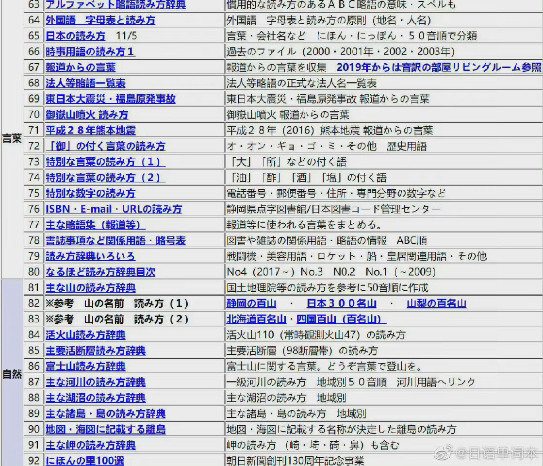 小四郎最新改名网址,启程探索自然美景的治愈之旅