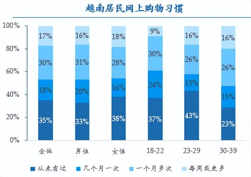 新闻中心 第286页