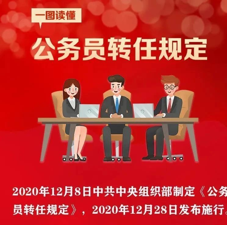 最新公务员转任规定,时代的职业流动与进步之道