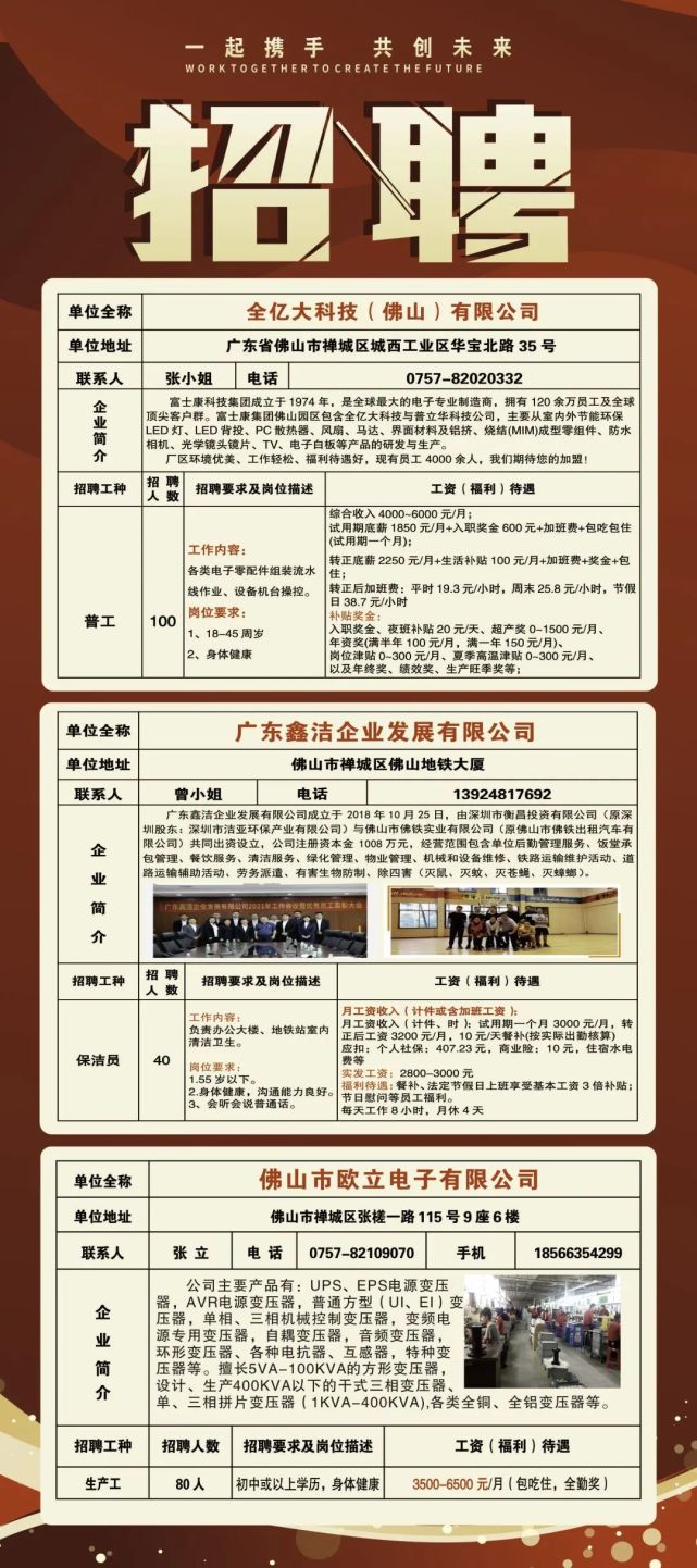 佛山注塑主管最新招聘，职业新起点等你来挑战！