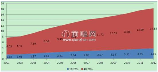 最新余热发电领域招聘启事及职位信息更新
