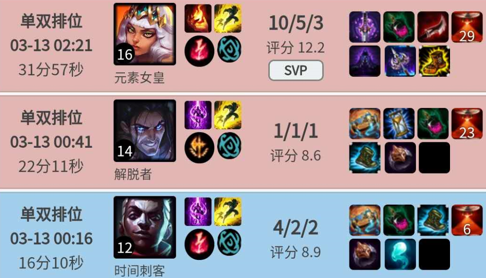 重返1977,最新章节列表全解析