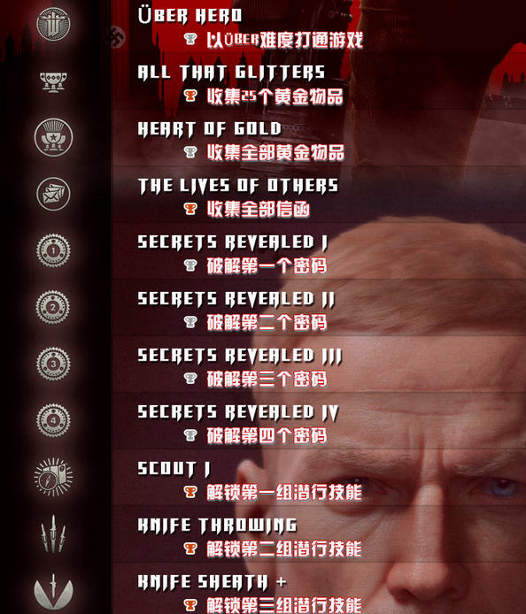 重返1977,最新章节列表全解析