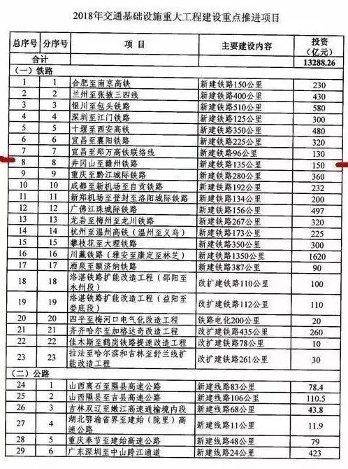 第1379页