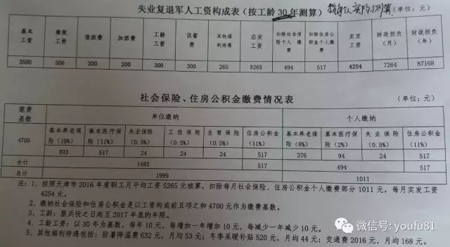 第1307页